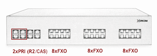 Xorcom XR3077 Asterisk PBX: 2 E1/T1 + 24 FXO XR3077 - The Telecom Spot