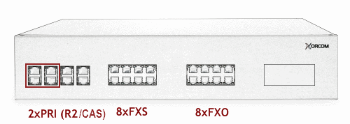 Xorcom XR3078 Asterisk PBX: 2 E1/T1 + 8 FXS + 8 FXO XR3078 - The Telecom Spot