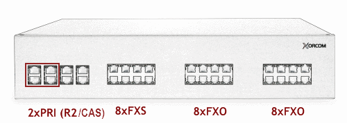 Xorcom XR3079 Asterisk PBX: 2 E1/T1 + 8 FXS + 16 FXO XR3079 - The Telecom Spot