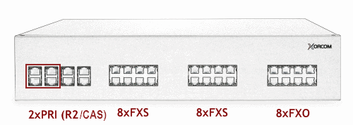 Xorcom XR3080 Asterisk PBX: 2 E1/T1 + 16 FXS + 8 FXO XR3080 - The Telecom Spot