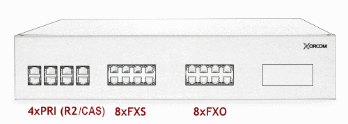 Xorcom XR3084 Asterisk PBX: 4 E1/T1 + 8 FXS + 8 FXO XR3084 - The Telecom Spot