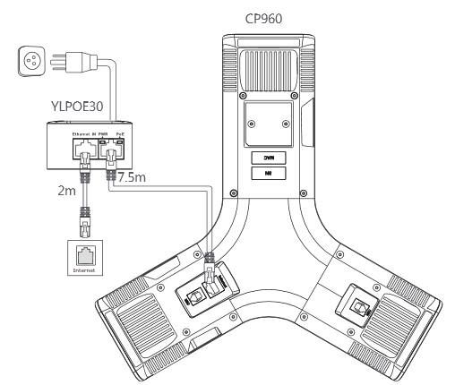 Yealink YLPOE30 PoE Adapter YLPOE30 - The Telecom Spot